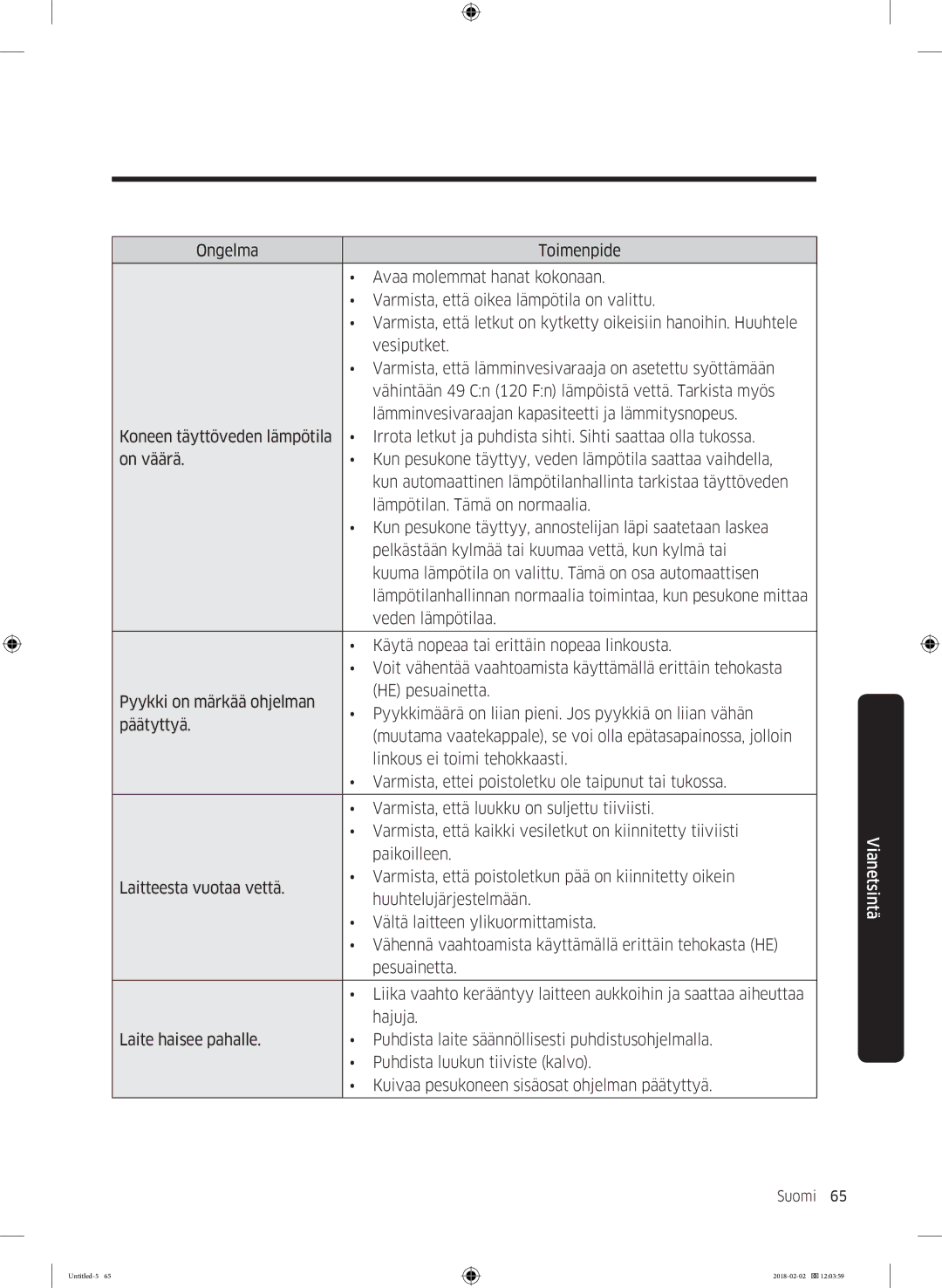 Samsung WD10N84INOA/EE manual Suomi 65  